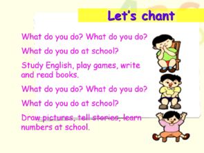 what to do to earn money at home,Understanding the Opportunities
